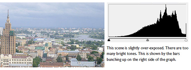 photography basics - the camera histogram. Example using an over-exposed scene