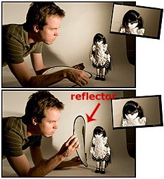 how to use a photography reflector